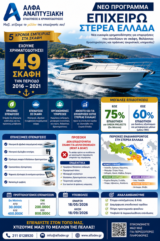Νέα ευκαιρία για επενδύσεις σε θαλάσσιο τουρισμό